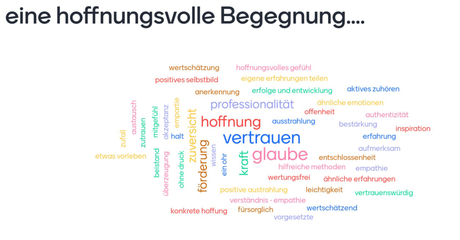 HoffnungsvolleBegegnung